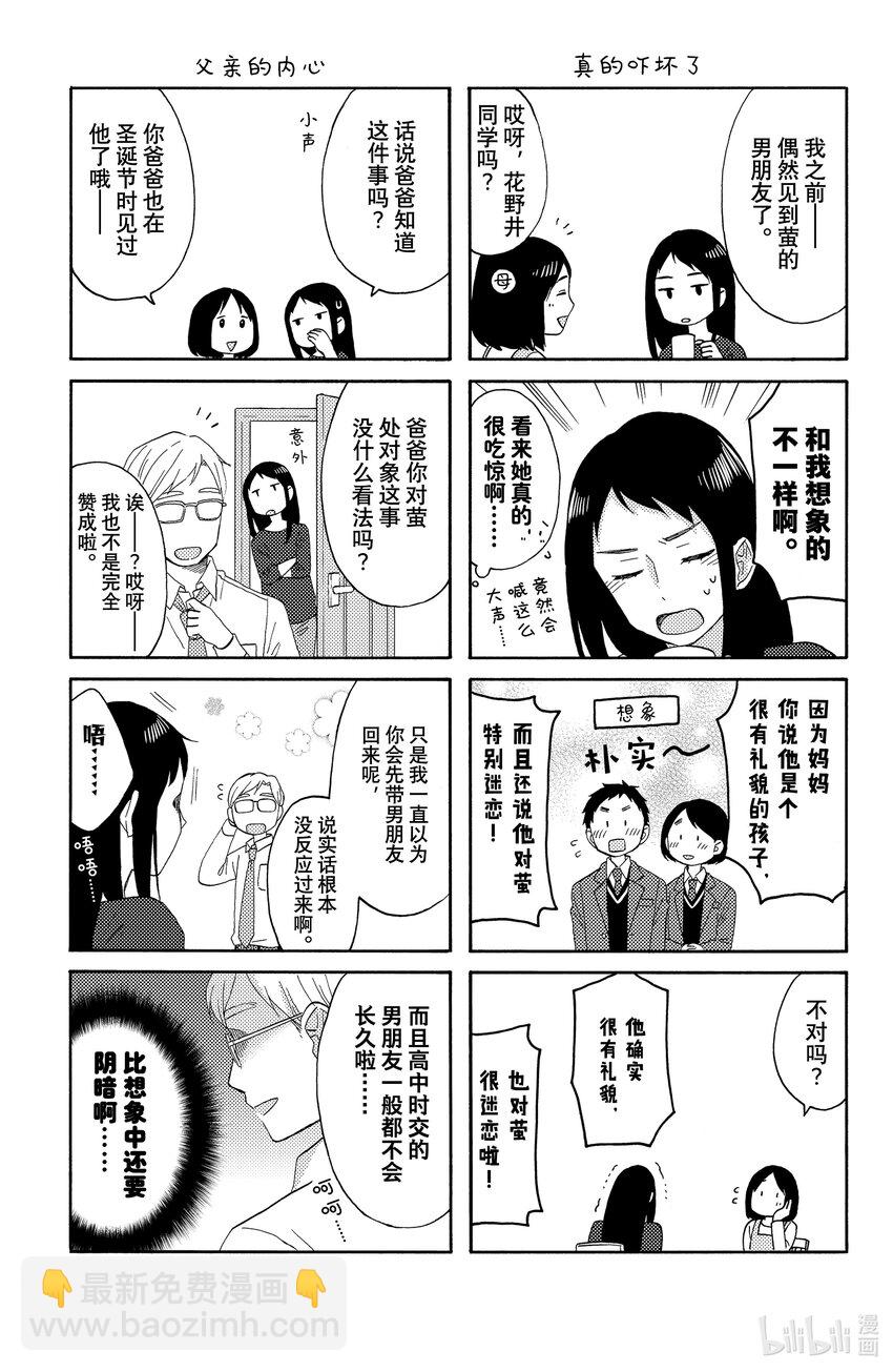 22 第一次接吻后40