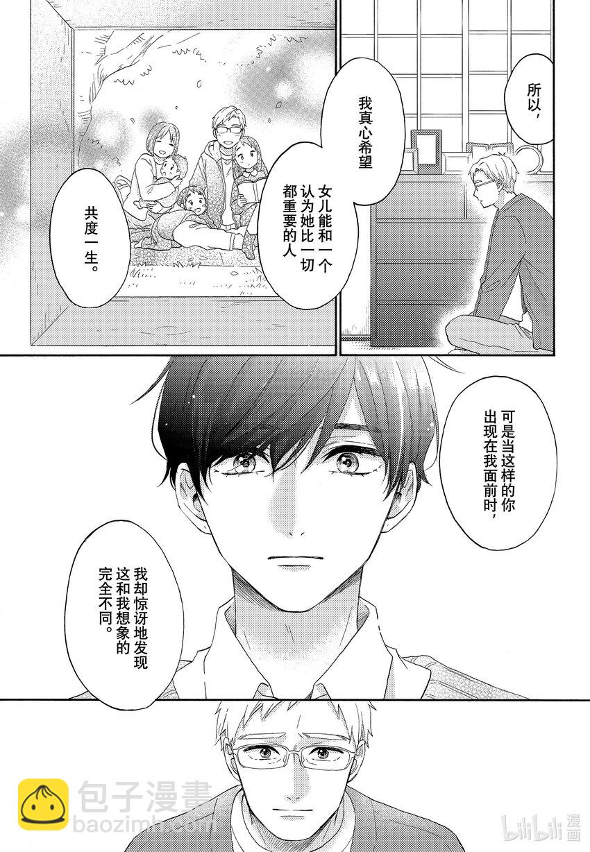 53 第一次登门拜访28