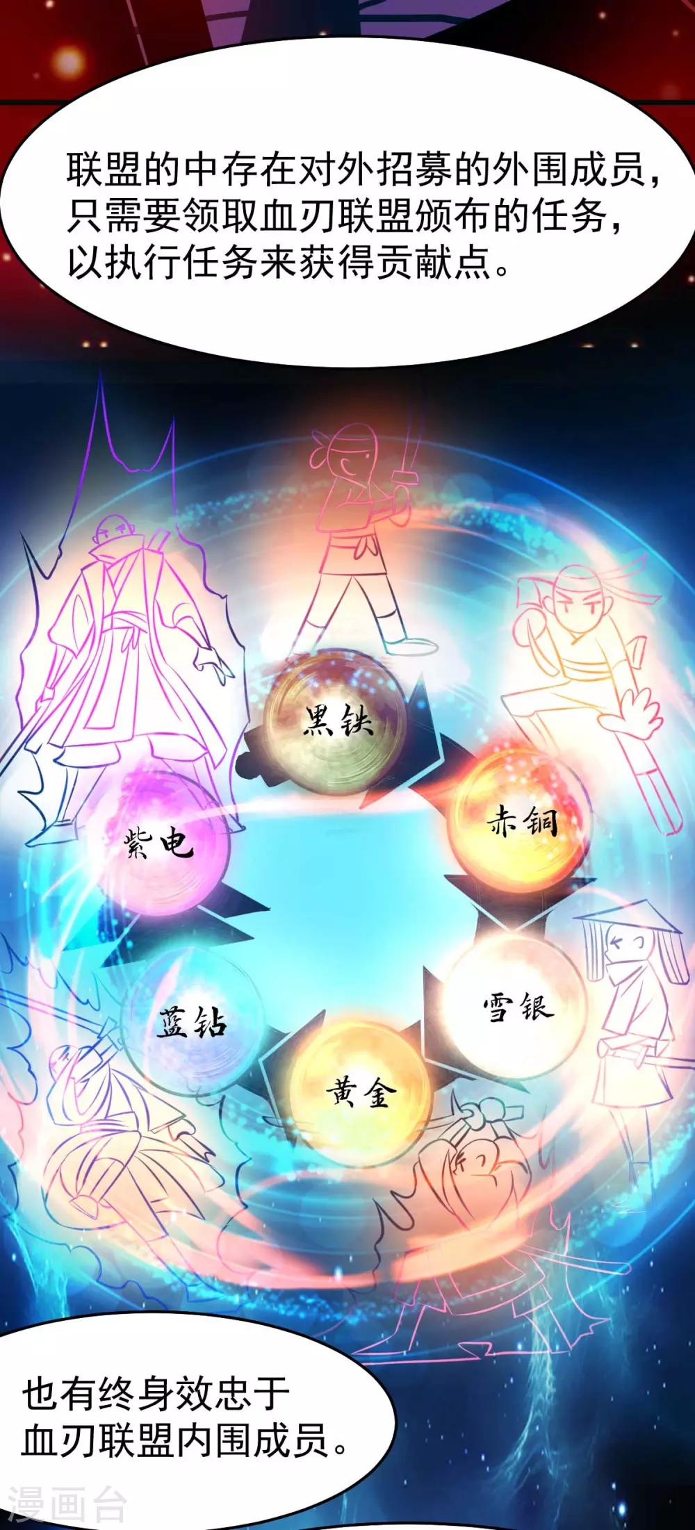 第21话 血刃联盟16