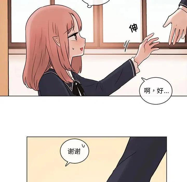 4640