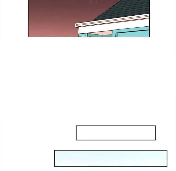 5423