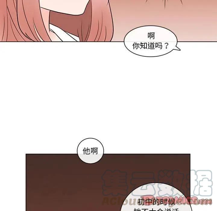 6633