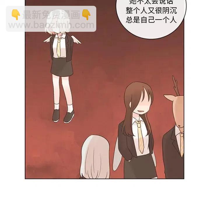 6634