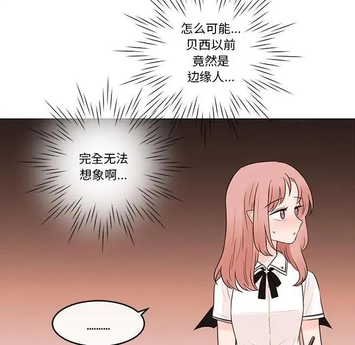 6638