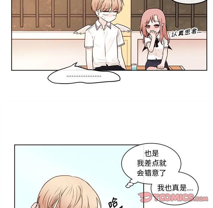 7113