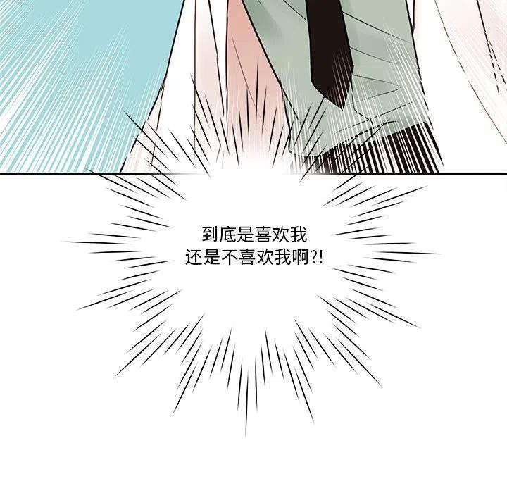 7143