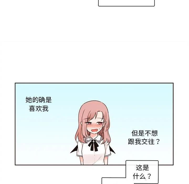 7159