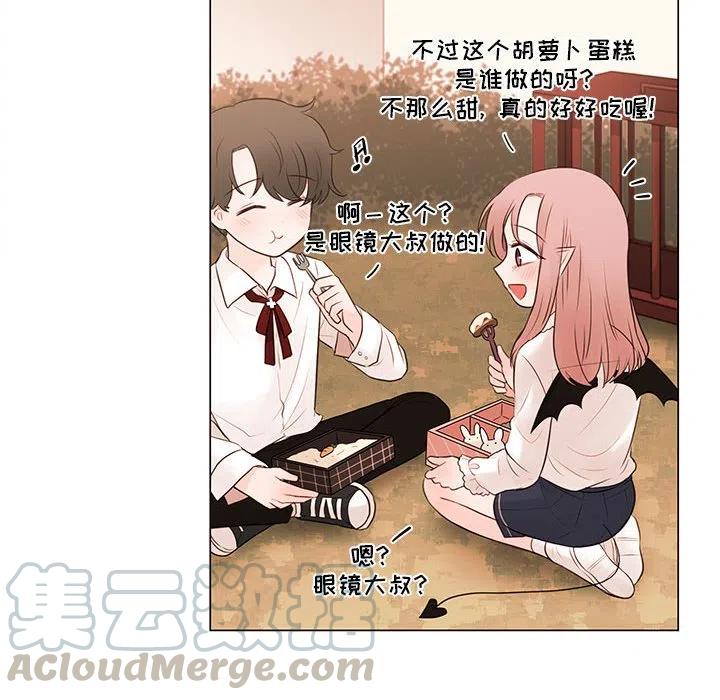 77116