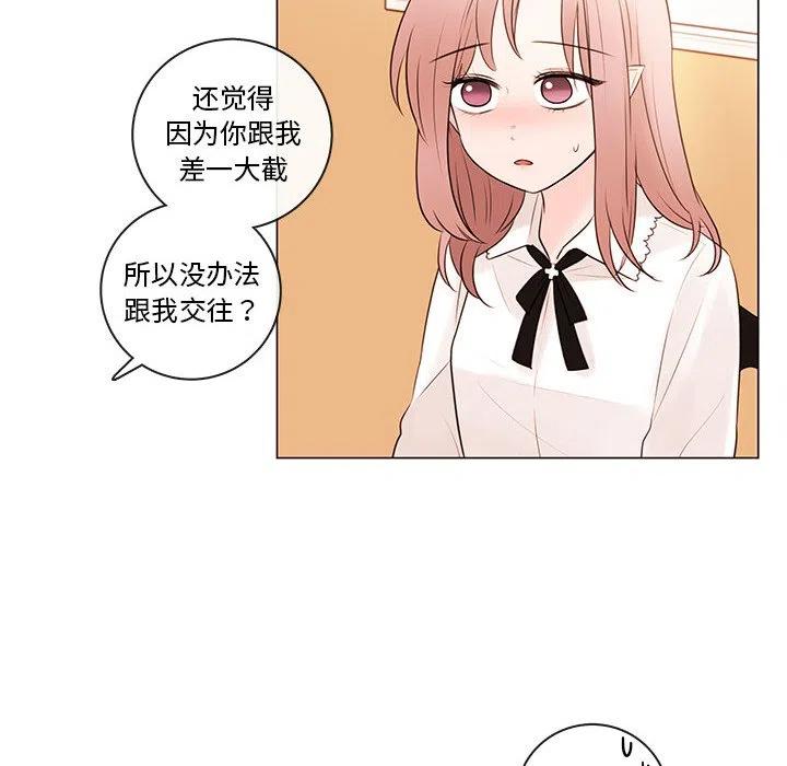 7929
