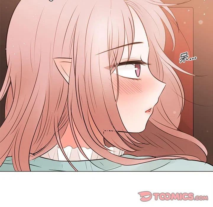 8077