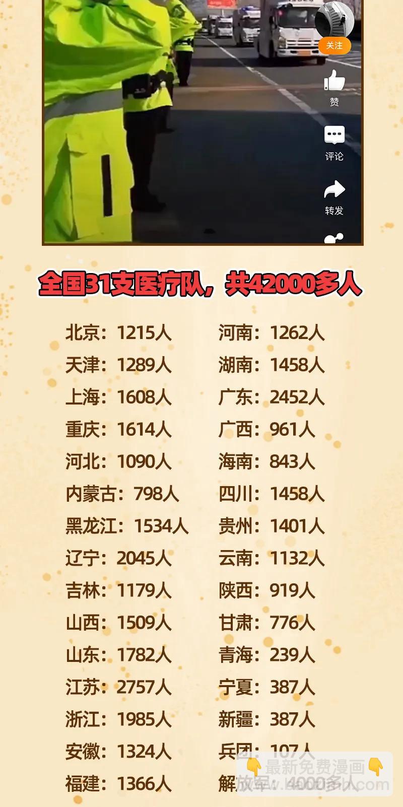 92 家暴69