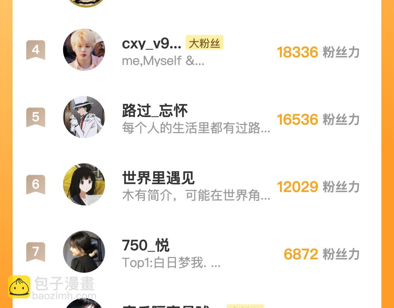 第10话 你想怎么跟我相亲相爱？99