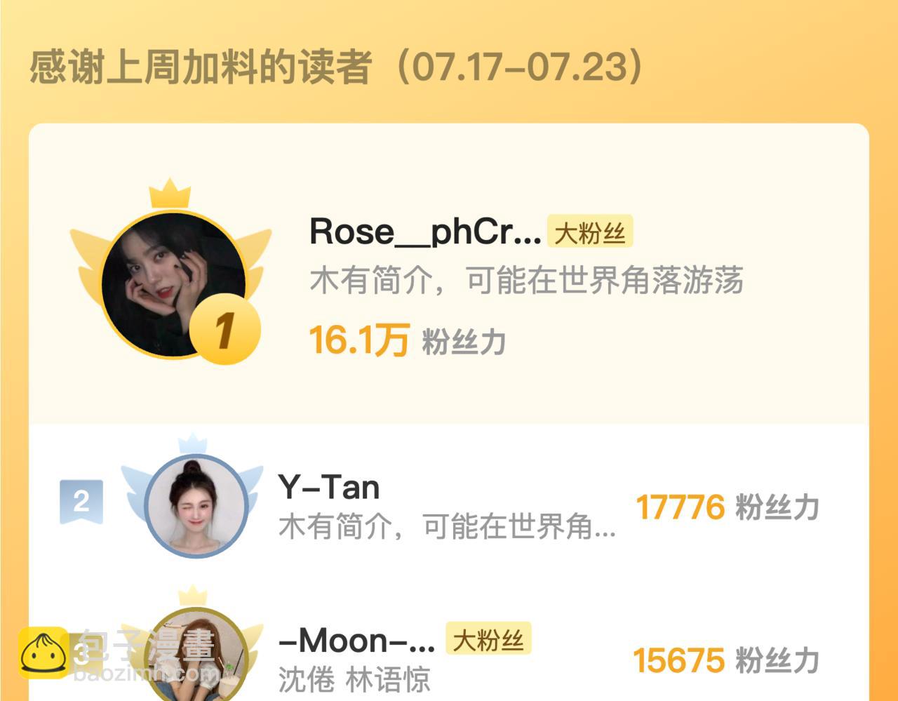 第14话 只是想说一句谢谢而已啊！125