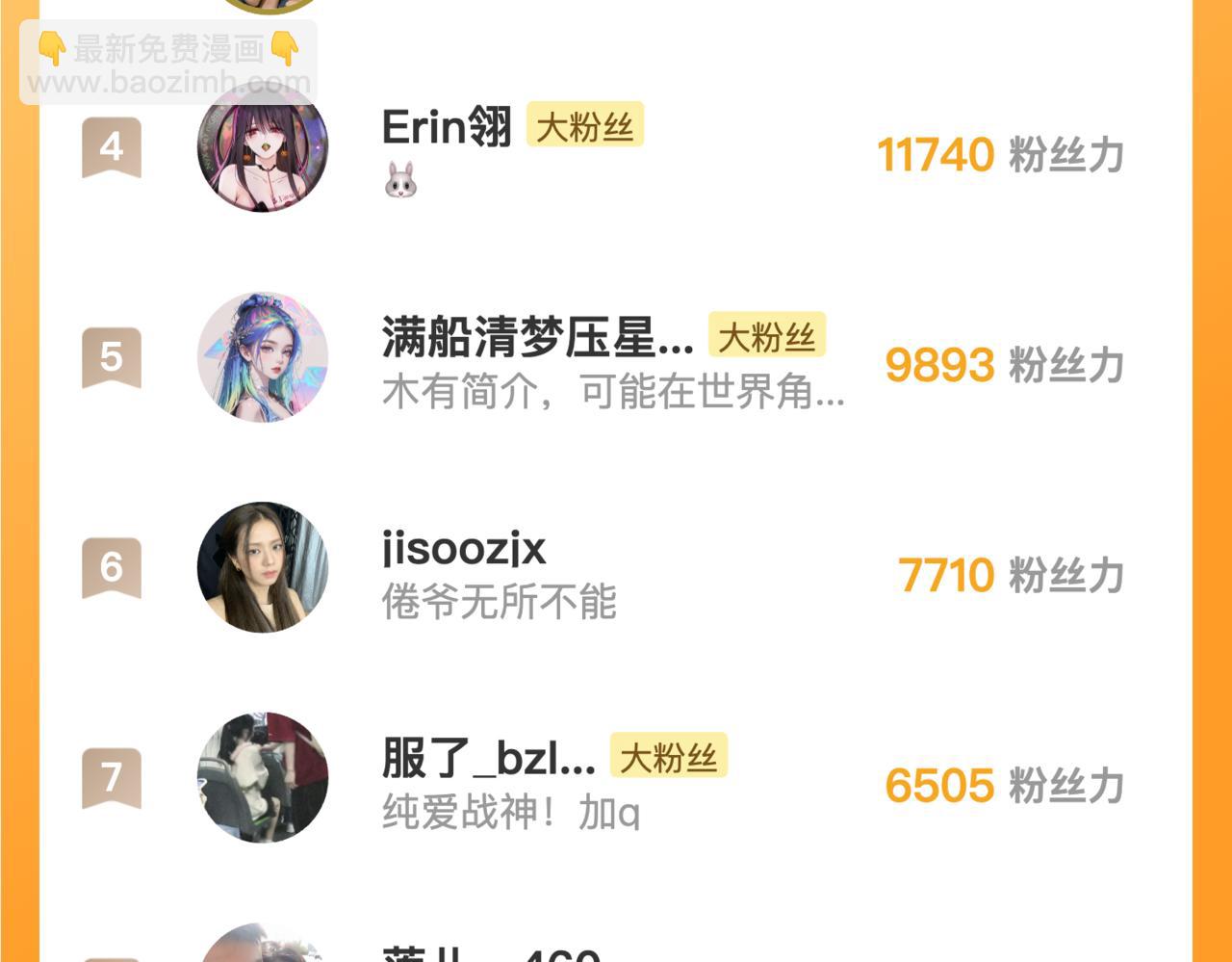 第14话 只是想说一句谢谢而已啊！126