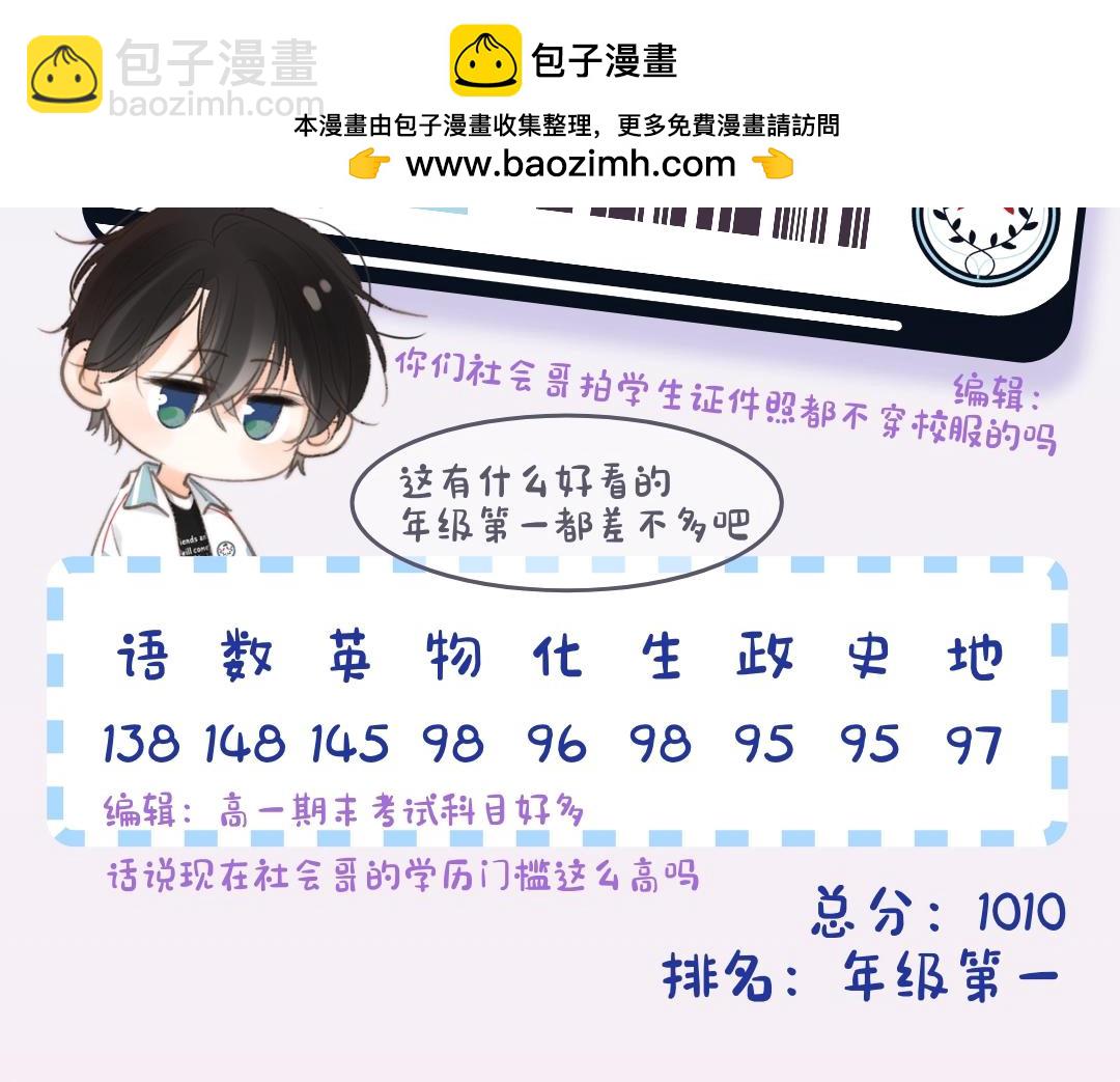 第12期 学生证&成绩单大公开（日更中）2