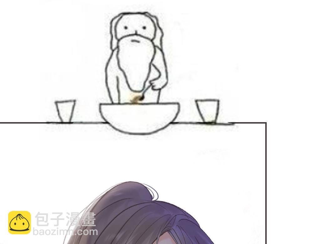 第13期 上帝制造沈倦林语惊时……（日更中）24
