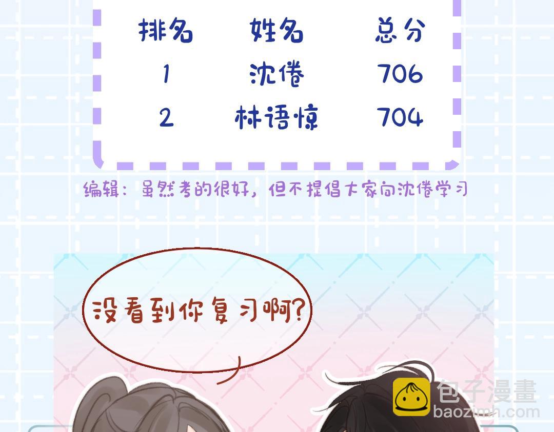 第18期 林语惊&沈倦考前日程（日更中）14