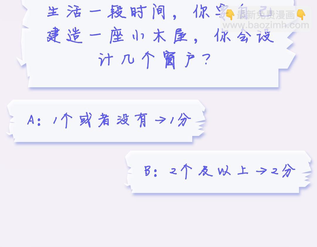 第19期 测一测你是白日梦我里的谁（日更中）9