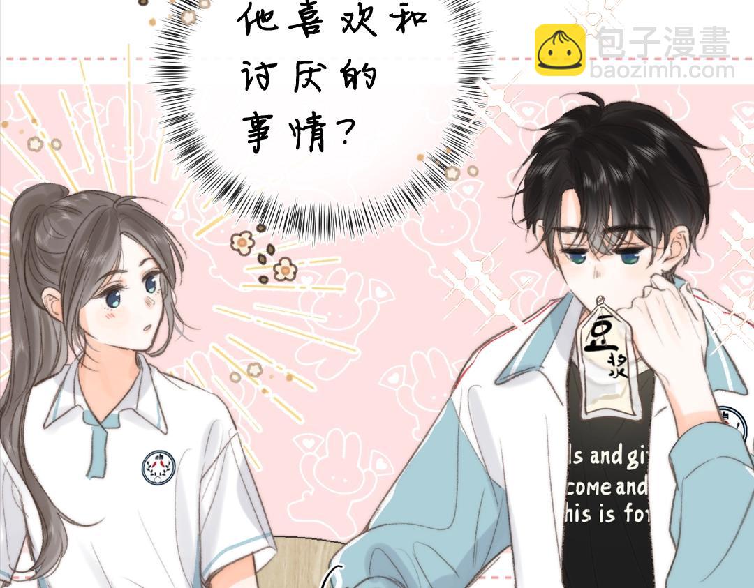 第31期 沈倦喜欢&讨厌的事情大公开！（日更中）3