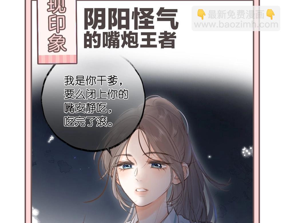 第33期 角色初印象现印象20