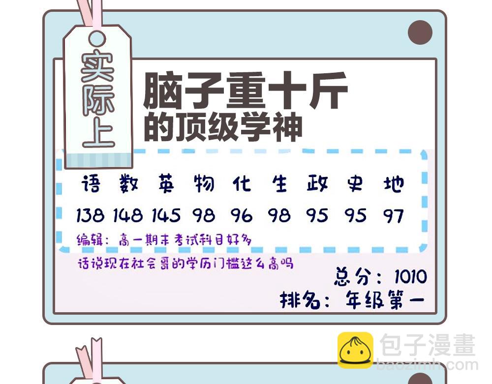 第33期 角色初印象现印象4