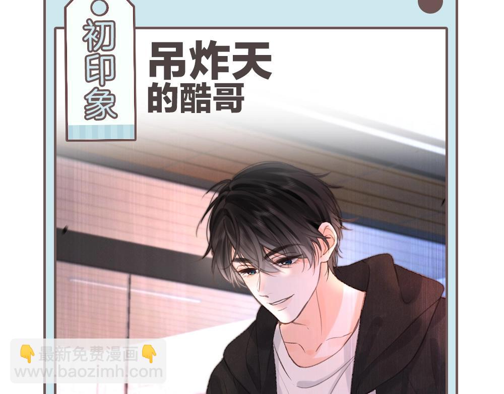 第33期 角色初印象现印象5