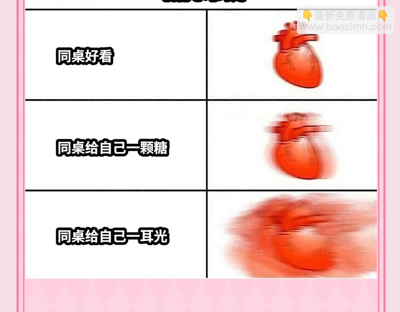 第48期 梗图合集（日更中）4