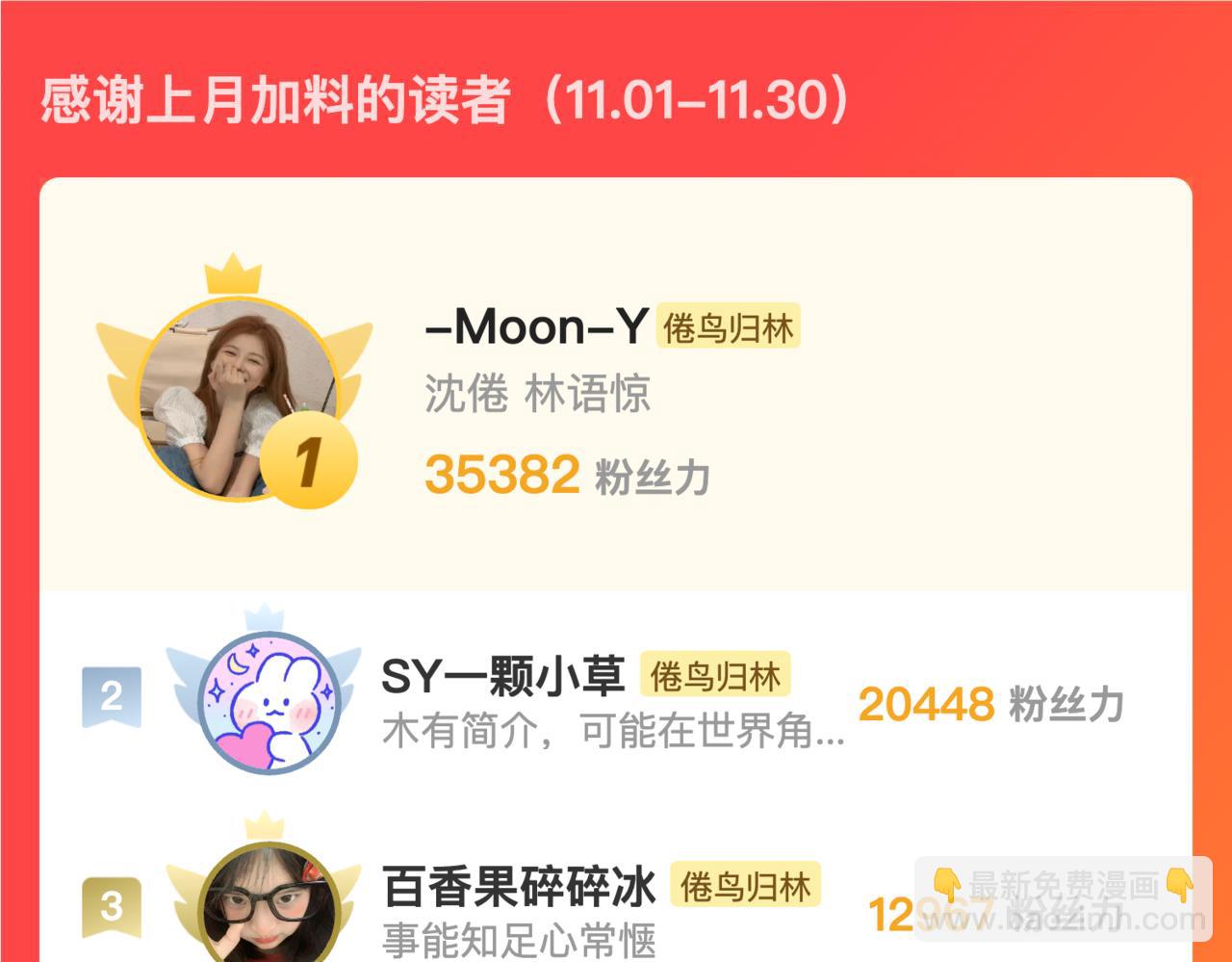 第32话 沈倦挨揍？128