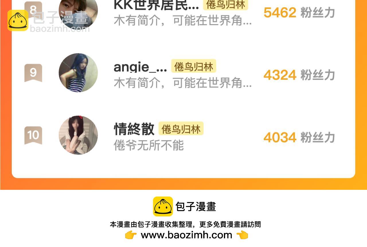 第32话 沈倦挨揍？130