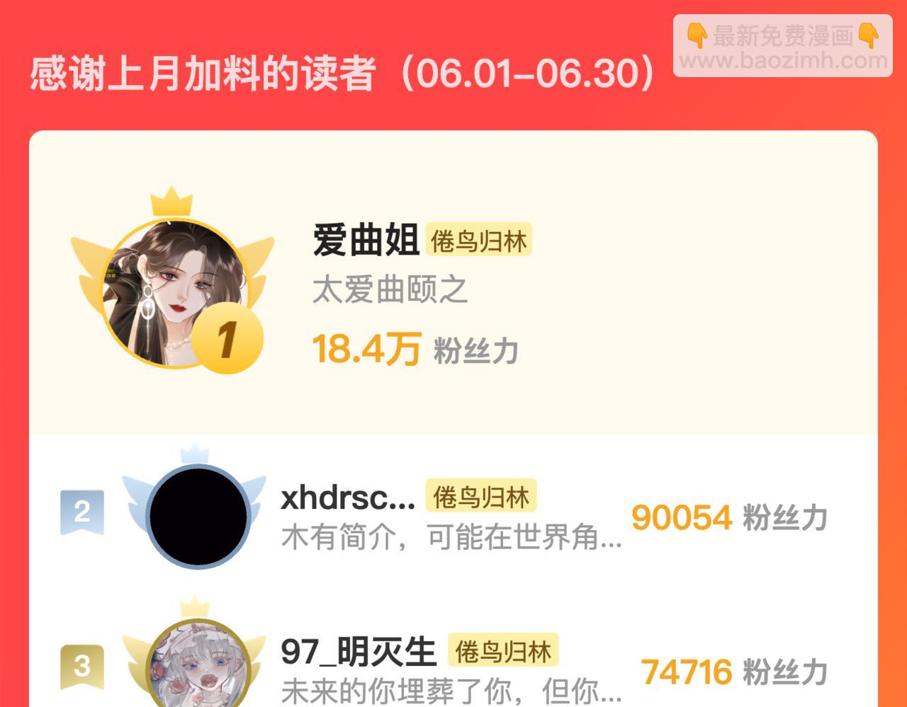 第56话 这是我的91