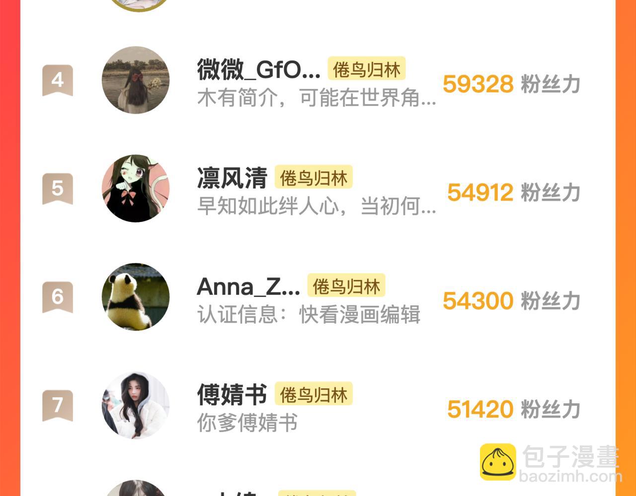 第56话 这是我的92