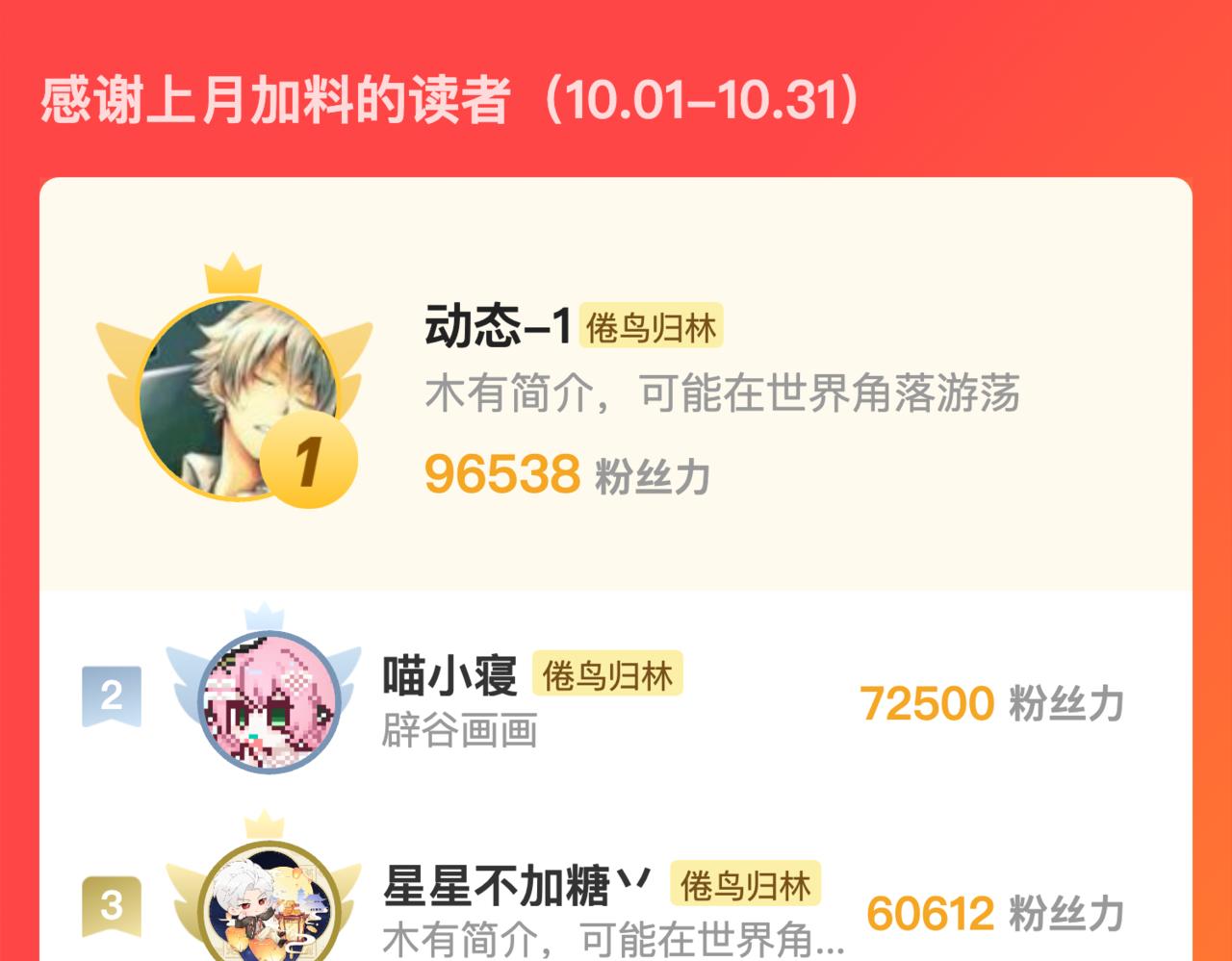 第68话 秘密146