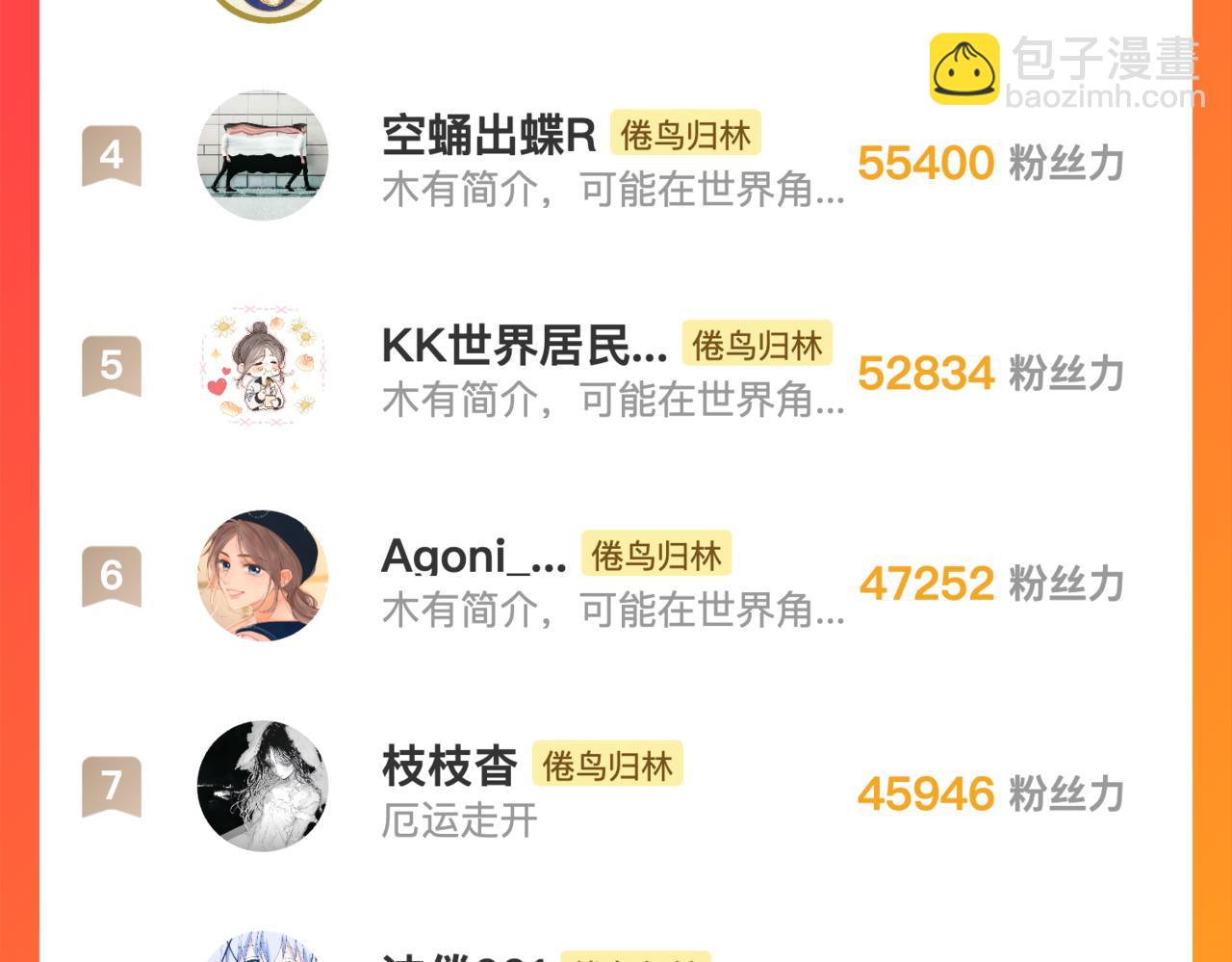 第68话 秘密147