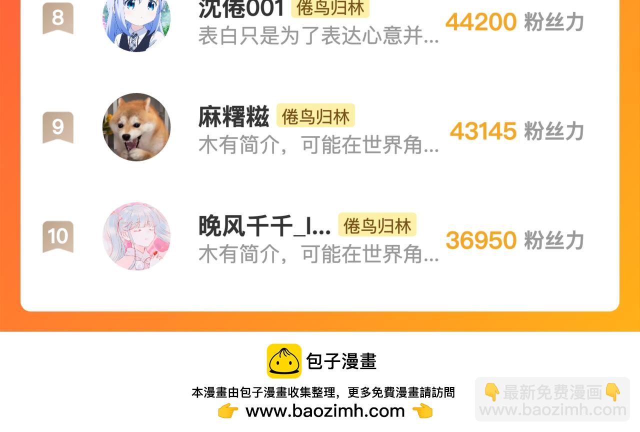 第68话 秘密148