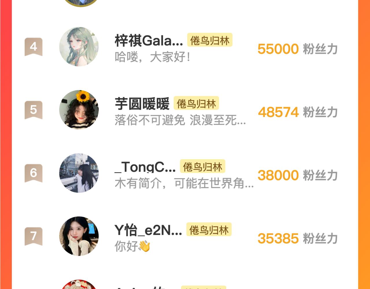 第77话 男朋友125