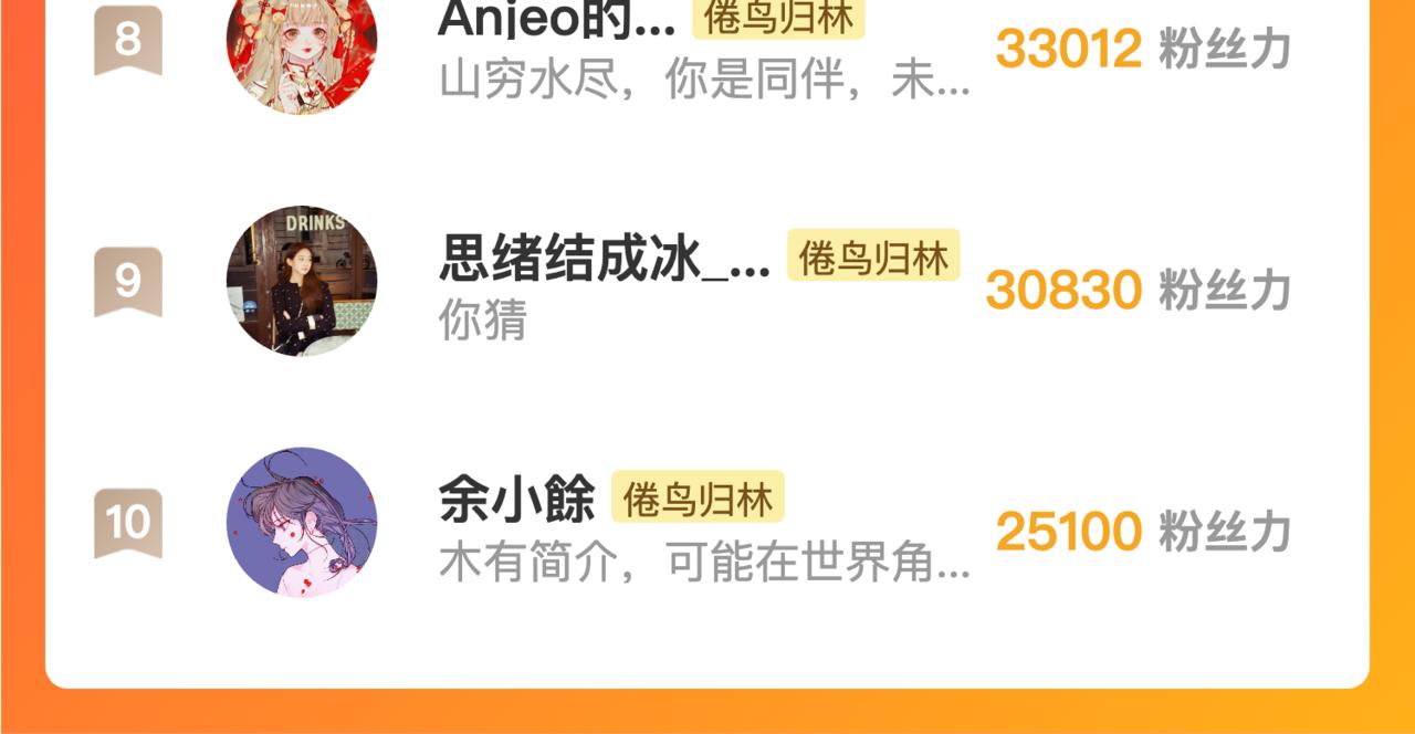 第77话 男朋友126
