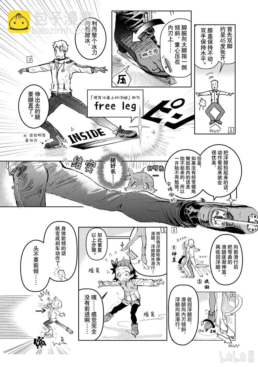1 冰上的天才49