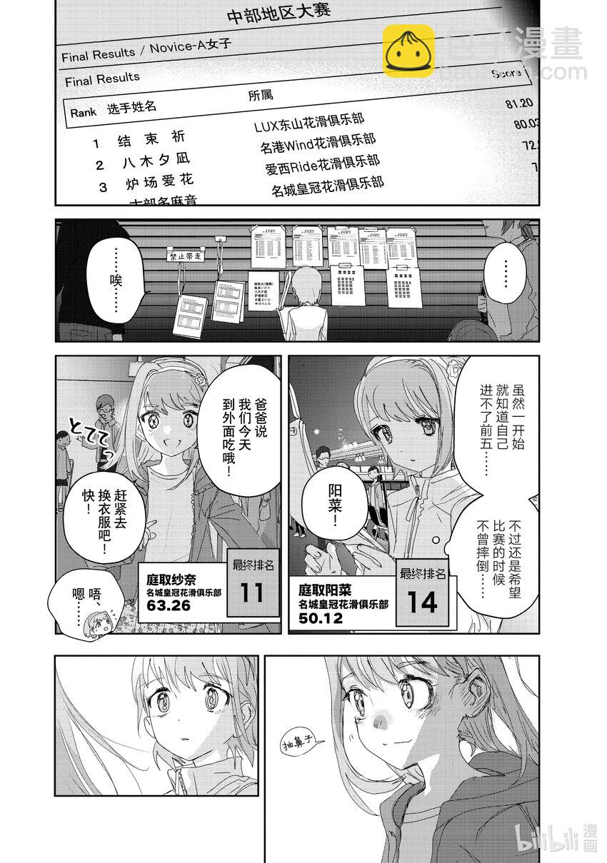 21 KISS & CRY7