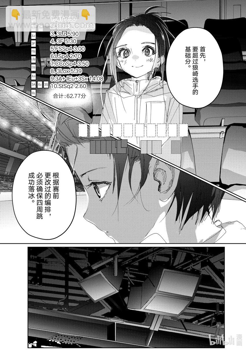 34 后内结环四周跳20