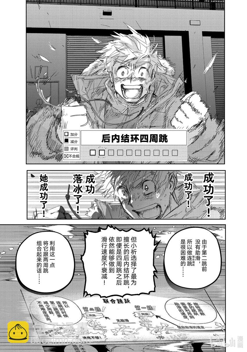 34 后内结环四周跳38