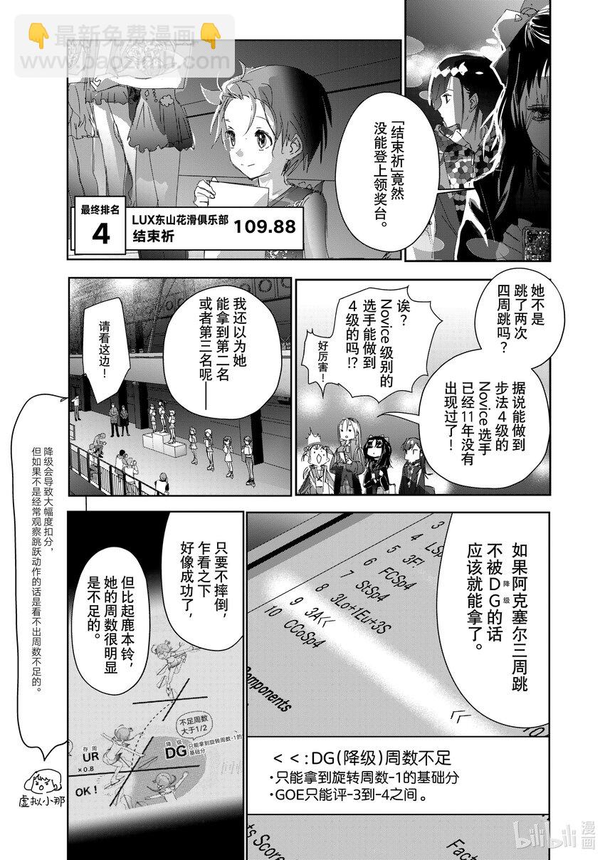 36 期盼的资格2