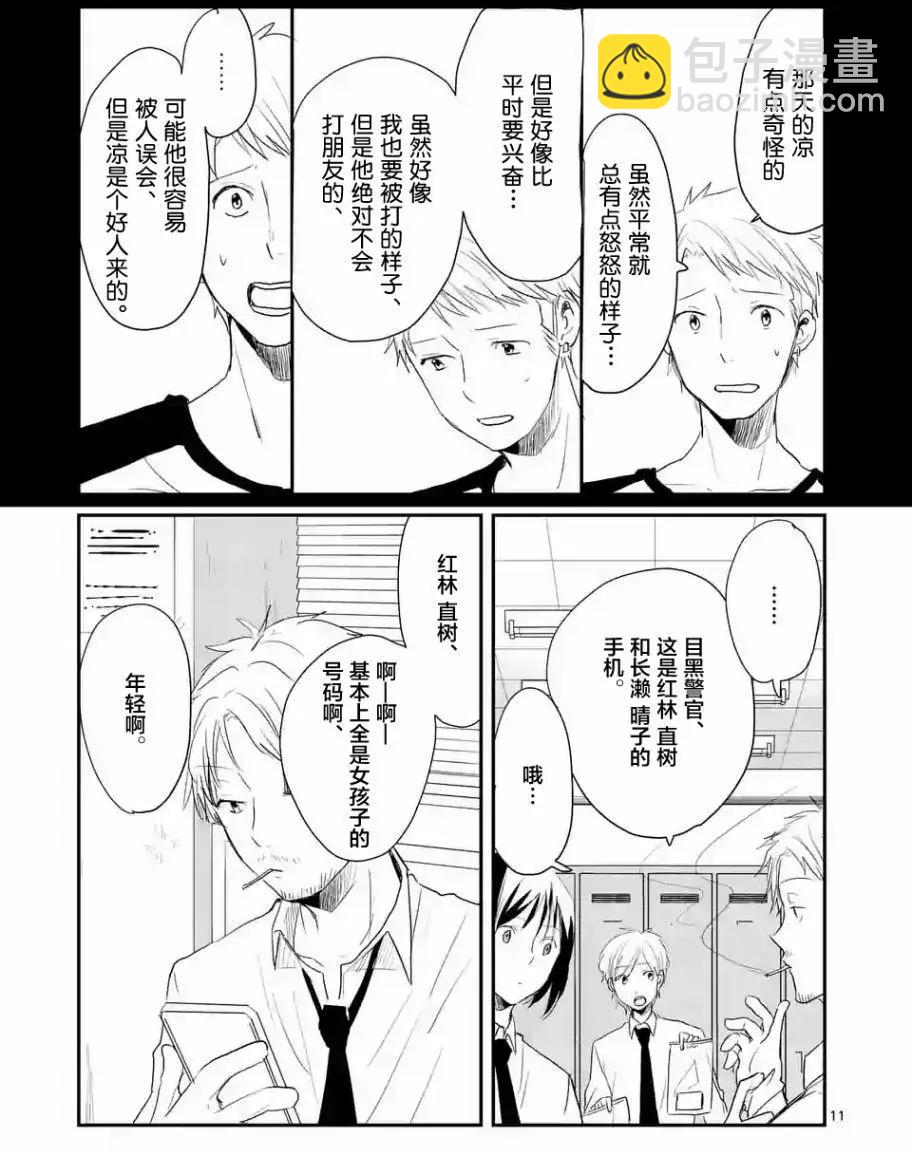 第31回10