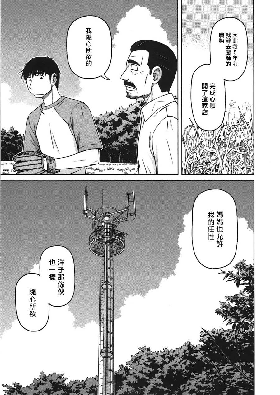 第21话11