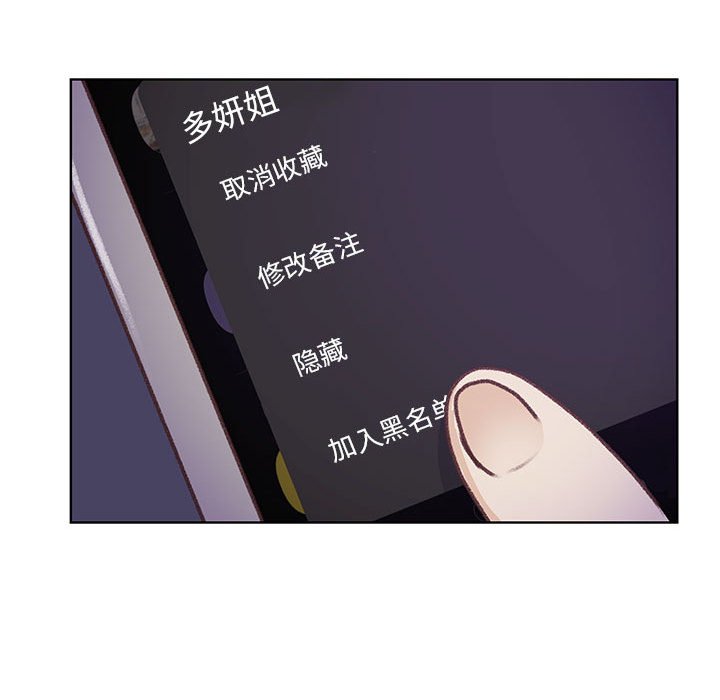 7031