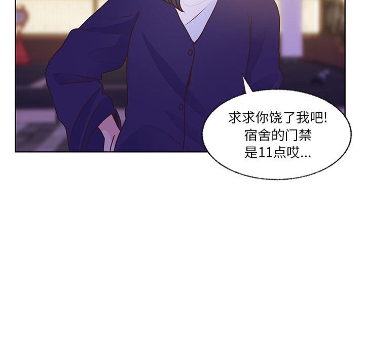 7043