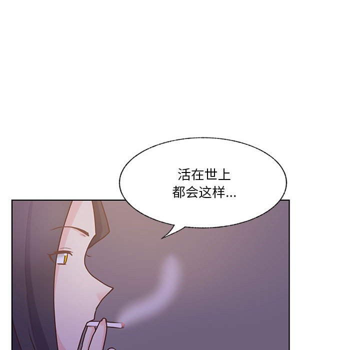 7081