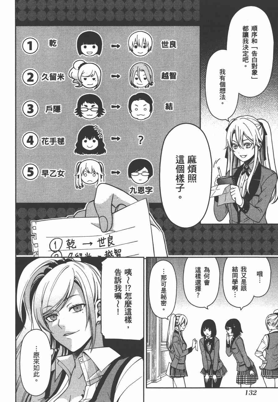 2卷143