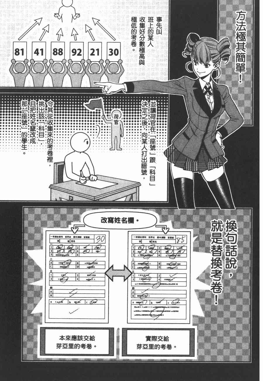 4卷110