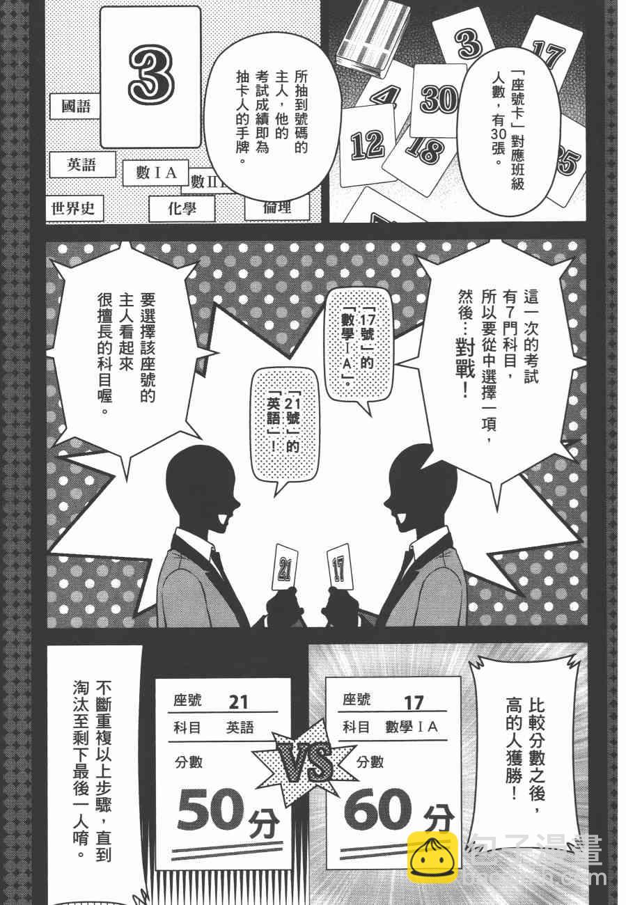 4卷28
