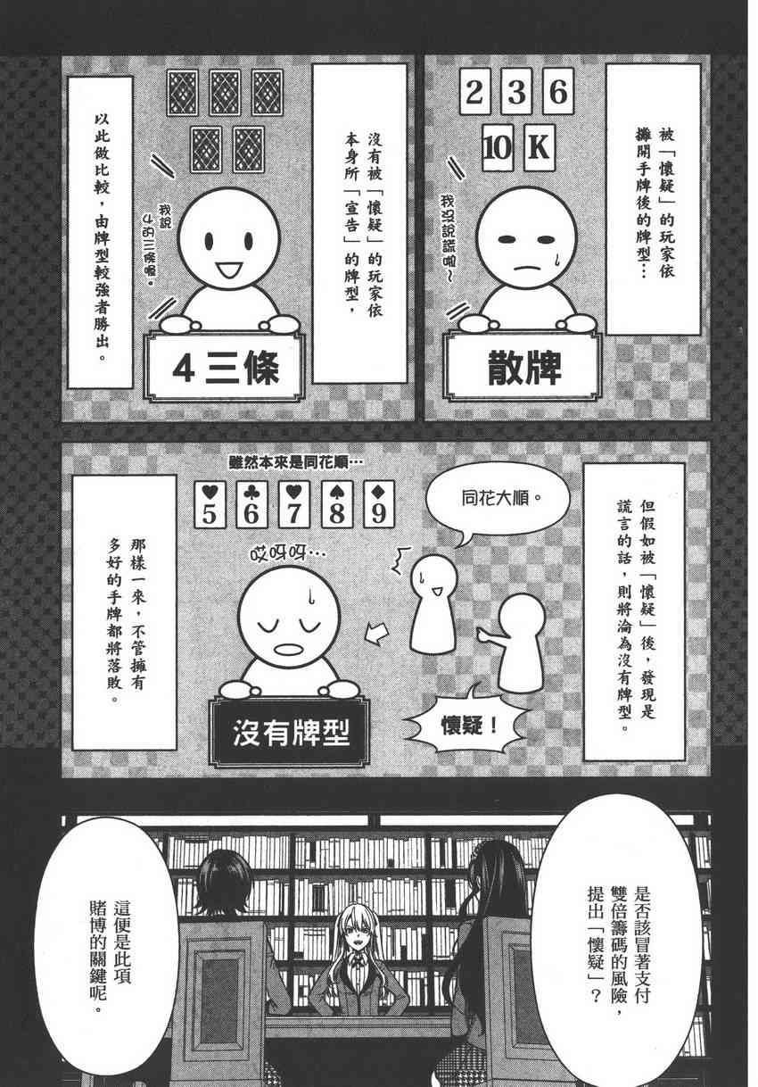 5卷20
